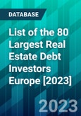 List of the 80 Largest Real Estate Debt Investors Europe [2023]- Product Image